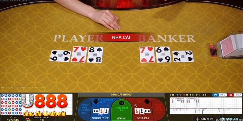 sum club kết quả xổ số miền nam hôm nay