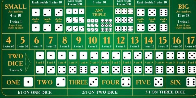 sum club đăng nhập poker hôm nay
